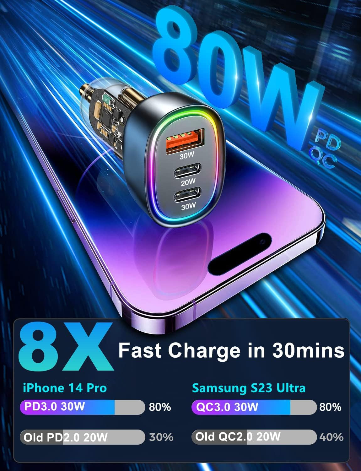 80W USB C Car Charger, 3-Port Car Charger USB C Fast Charger PD3.0 QC4.0 PPS Fast Charging 12V Car Phone Charger Cigarette Lighter Adapter Plug for Iphone 16/15/14/13/12 Pro Max,Samsung S25/S24/S23