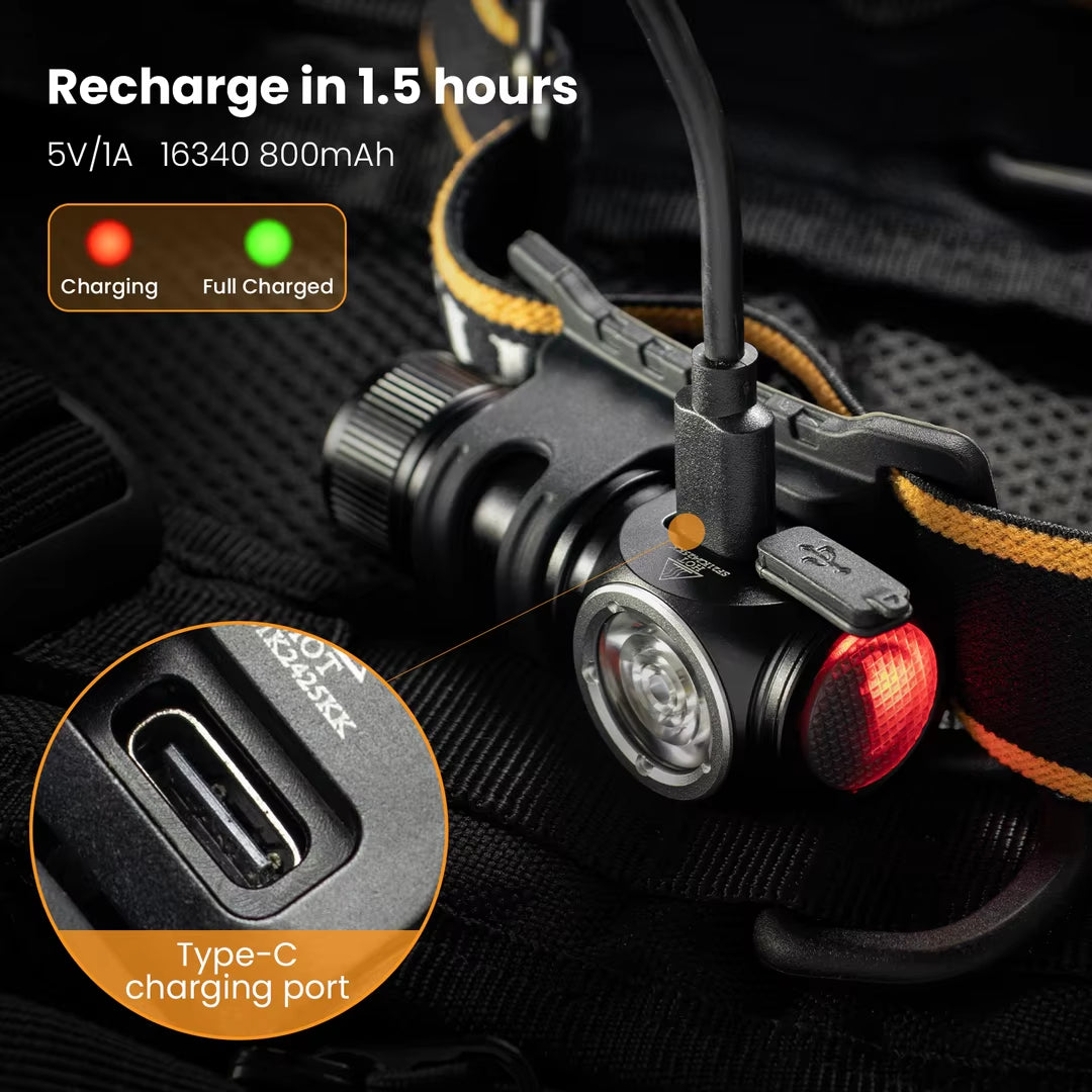 HS10 USB C Rechargeable Mini 16340 Headlamp 1100Lm LH351D 90CRI Angle Flashlight TIR Optics with Magnet Tail 2 Groups